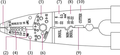 HT203 - Wire Stripping & Cutting Tools -