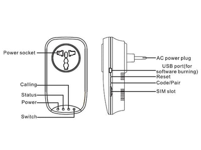 INT-WIFI PLUG - Home Automation -