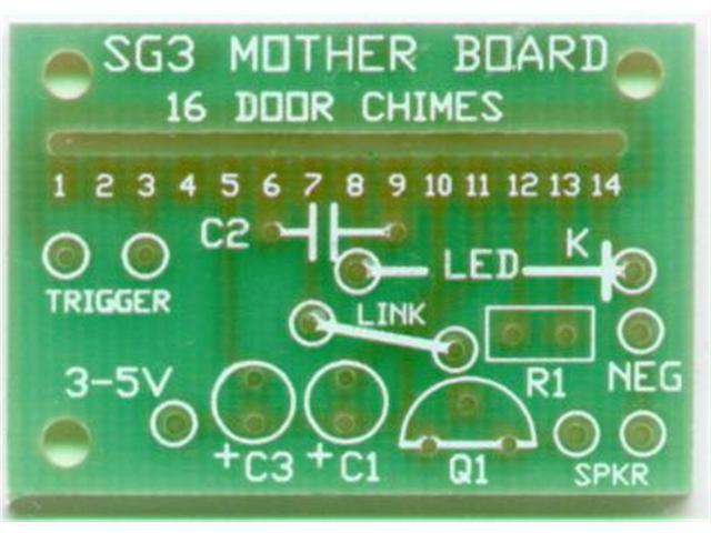 KIT-SG3 - Sound Kits & Effects -