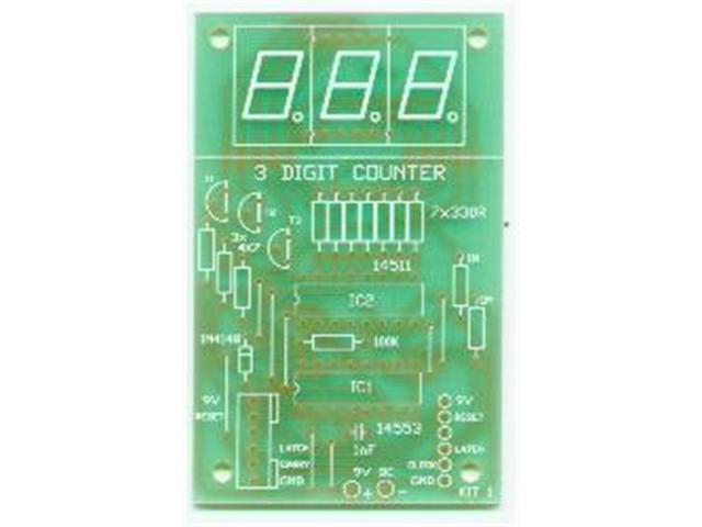 KIT1 - Instruments / Measuring -