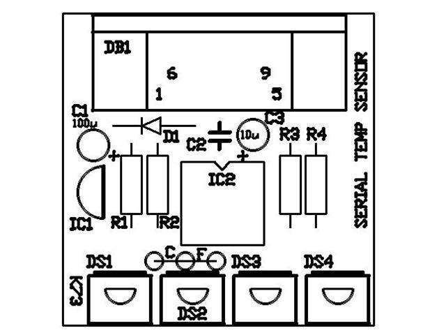 KIT145 - Instruments / Measuring -