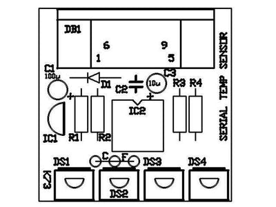 KIT145 - Instruments / Measuring -