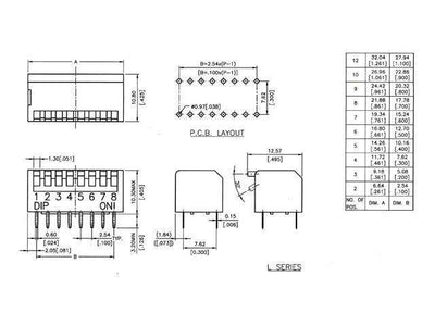 KTP04 - Switches -