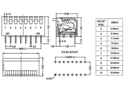 KTP08E - Switches -