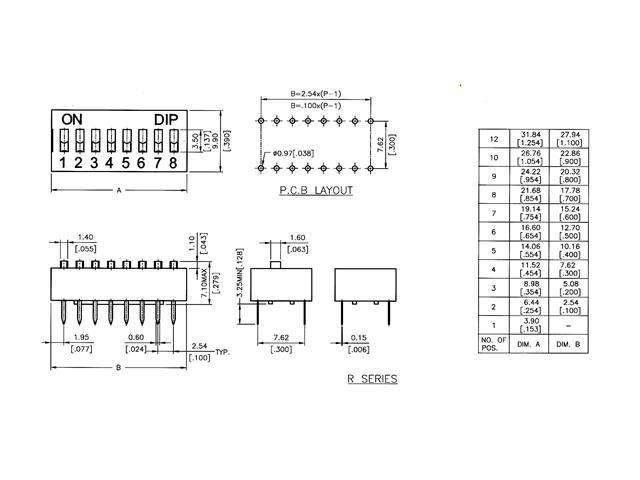 KTS07 - Switches -