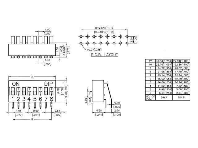 KTSA04 - Switches -