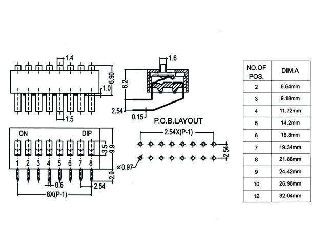 KTSA04E - Switches -