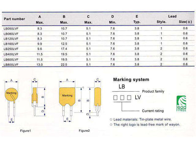 LB050LV - Poly Switches -