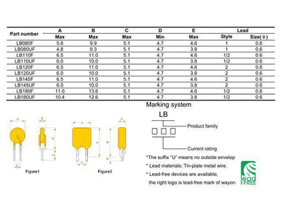 LB120U - Poly Switches -