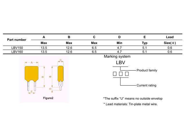 LBV150 - Poly Switches -
