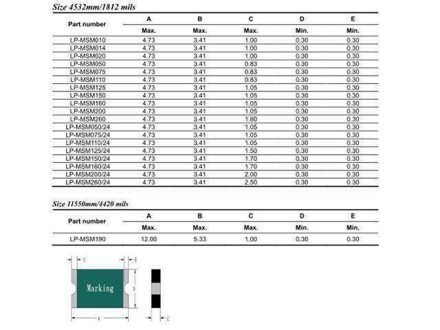 LP-MSM050 - Poly Switches -