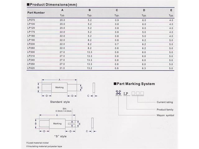 LP120 - Poly Switches -