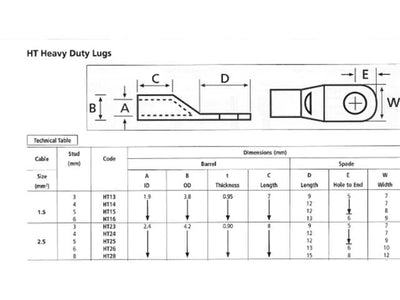 LRS-HTB23 - Cable Lugs, Terminals & Splices -