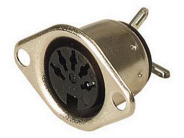MAB5S BLACK - Audio Connectors -