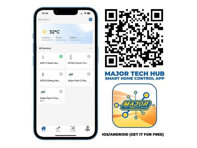 MAJ MTS22 - Timers & Counters - 6008229040757