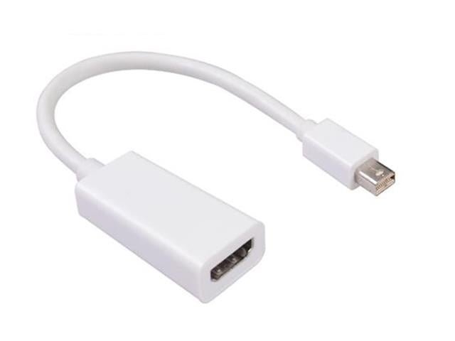 MINI DP-HDMI CONVERTOR - HDMI / VGA / AV Converters -