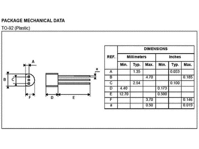 P0102DA - Thyristors -