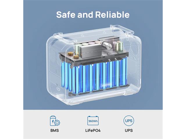 P1201E PORTABLE POWER STATION - Power Inverters - 754552392723