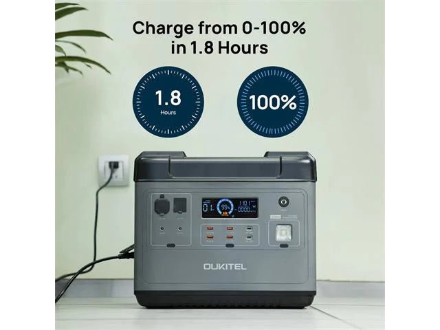 P2001ZA PORTABLE POWER STATION - Power Inverters - 754552392716