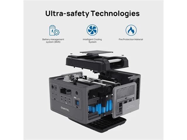 P2001ZA PORTABLE POWER STATION - Power Inverters - 754552392716