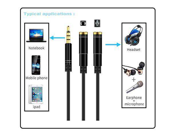 PATCHC 3,5STG-2X3,5STSG 25CM #TT - Audio / Video Leads -