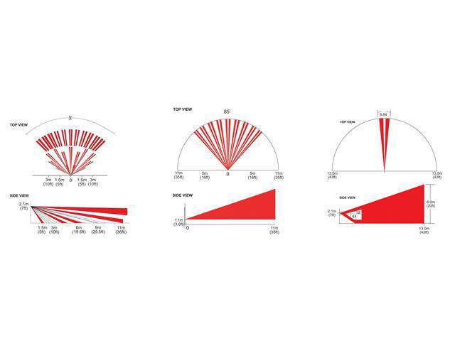 PDX KIT PA1224 - Alarms & Accessories -
