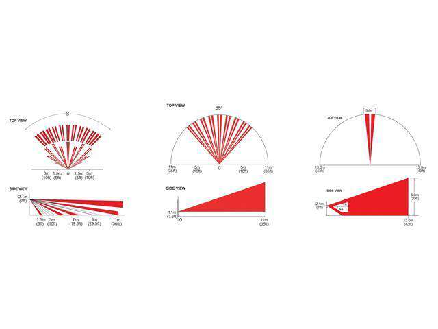 PDX KIT PA1226 - Alarms & Accessories -