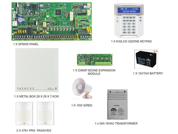 PDX KIT PA9082 - Communica [Part No: PDX KIT PA9082]
