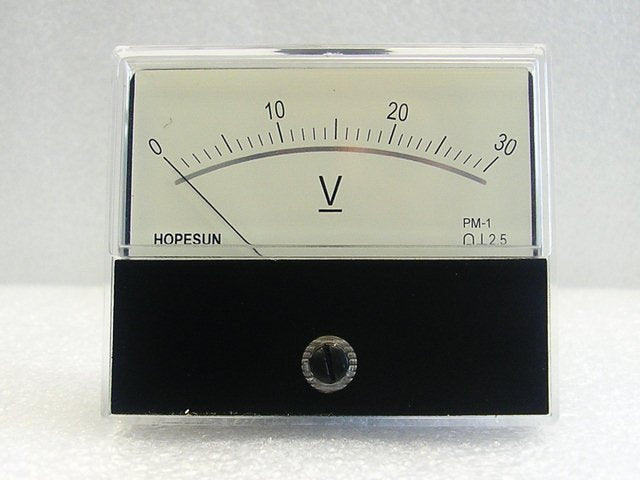 PM1 30VDC - Panel Meters -