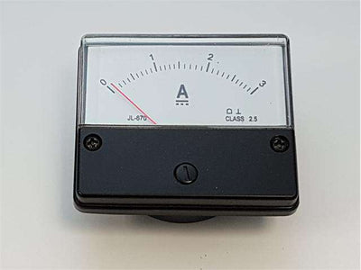 PM1 3ADC - Panel Meters -