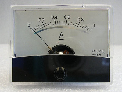 PM2 100MADC - Panel Meters -