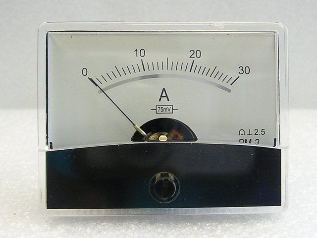 PM2 15ADC - Panel Meters -
