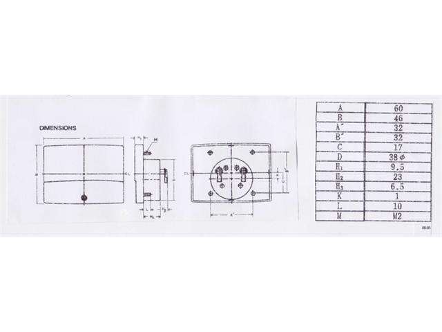 PM2 1ADC - Panel Meters -