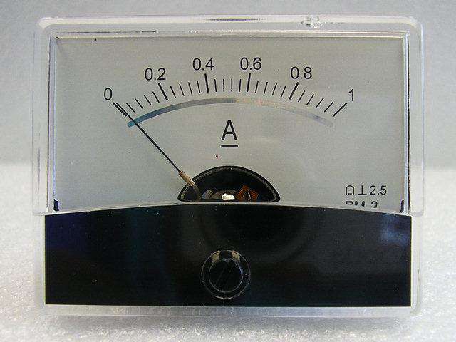 PM2 1ADC - Panel Meters -