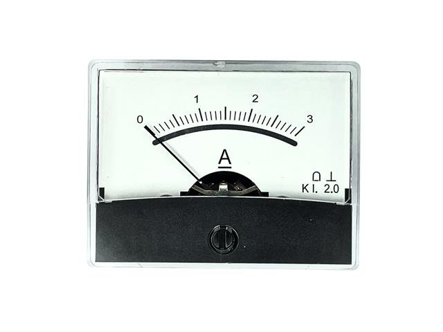 PM2 3ADC - Panel Meters -