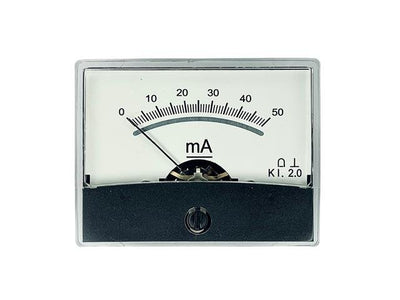 PM2 50MADC - Panel Meters -