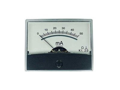 PM2 50MADC - Panel Meters -