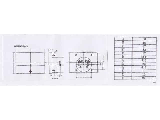 PM2 50VDC - Panel Meters -