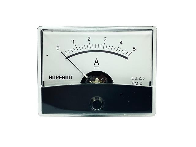 PM2 5ADC - Panel Meters -