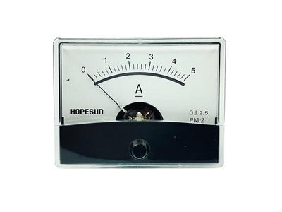 PM2 5ADC - Panel Meters -