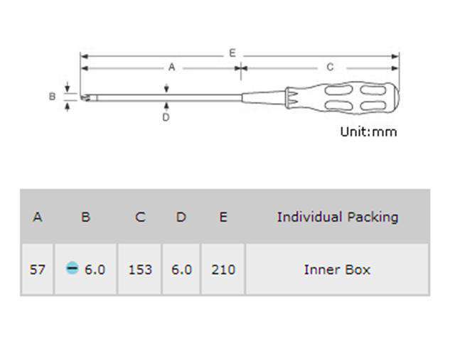 PRK 89407A - Screwdrivers, Nut Drivers & Socket Drivers -
