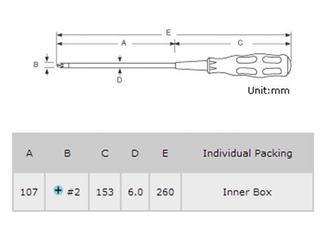 PRK 89413B - Screwdrivers, Nut Drivers & Socket Drivers -