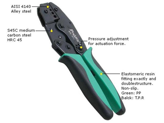 PRK 8PK-301J - Crimpers -
