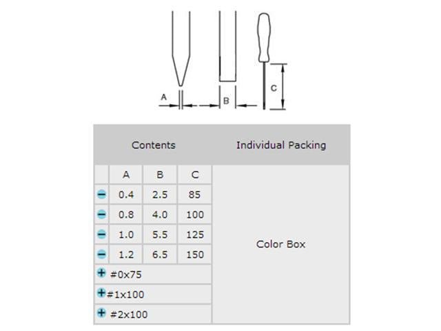 PRK 8PK-8100E - Screwdrivers, Nut Drivers & Socket Drivers -