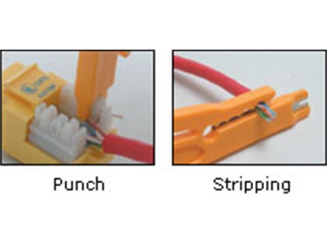 PRK 8PK-CT001 - Wire Stripping & Cutting Tools -
