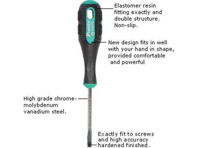 PRK 9SD-207A - Screwdrivers, Nut Drivers & Socket Drivers -