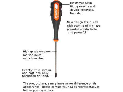 PRK 9SD-222B - Screwdrivers, Nut Drivers & Socket Drivers -