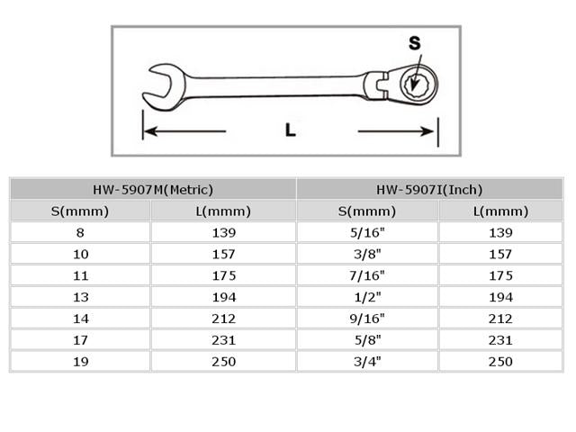 PRK HW-5907M - Hand Tools -