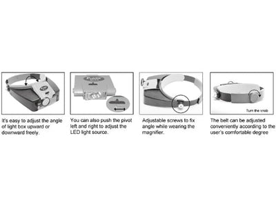 PRK MA-016 - Hearing & Vision Aids -