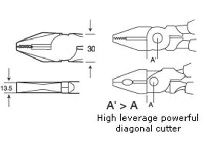 PRK PM-903 - Pliers & Tweezers -